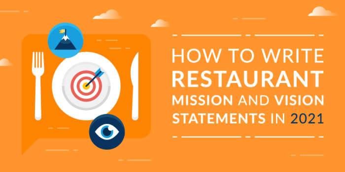 Mission vision values business statement what consultants line personal our value do saved Contoh Visi Misi Perusahaan Makanan