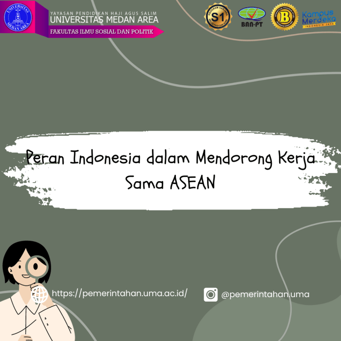 Peran Indonesia Dalam Kerja Sama Internasional 2025