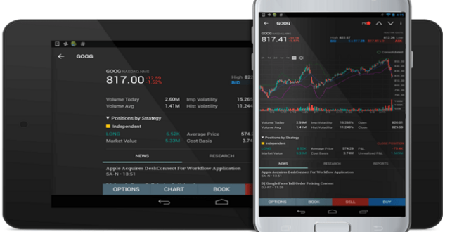 Website Trading Forex 2025
