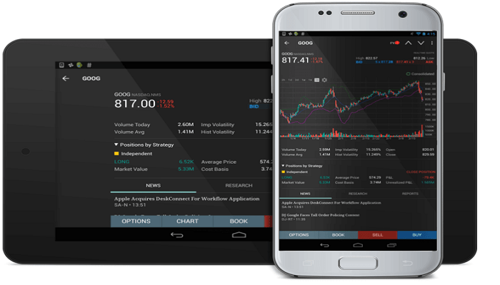 Website Trading Forex 2025
