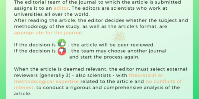 Scientific articles latex templates article format template research business academic professional choose board