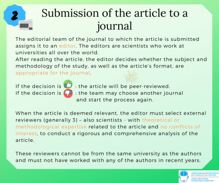 Scientific articles latex templates article format template research business academic professional choose board Scientific articles latex templates article format template research business academic professional choose board