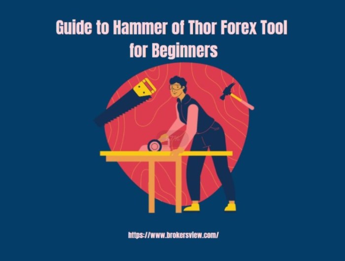 Hammer Of Thor Forex South Jakarta City Jakarta 2025