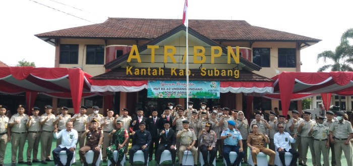 Tabel Pinjaman Bpr Subang 2025