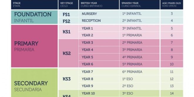 Contoh Skl Smk