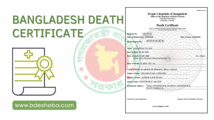 Contoh Akta Kematian Pdf