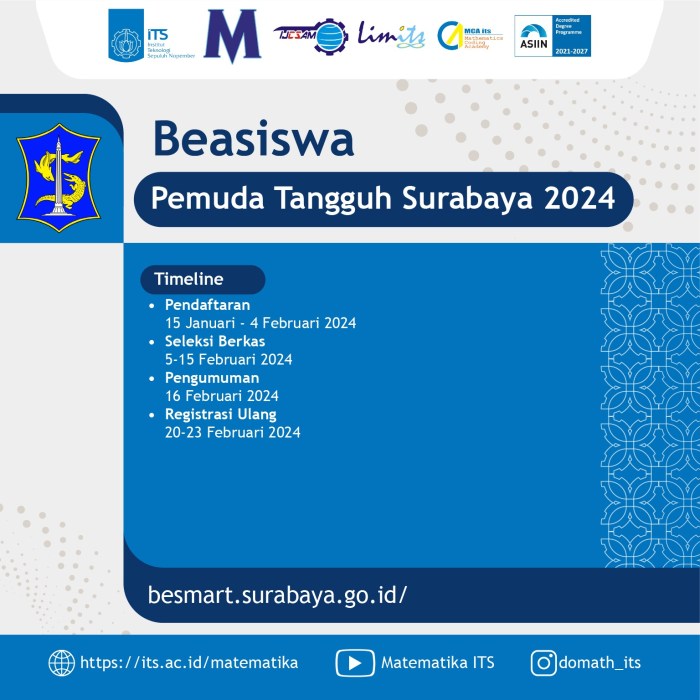 Koperasi Simpan Pinjam Surabaya 2025