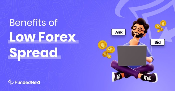 Arti Spread Dalam Forex 2025