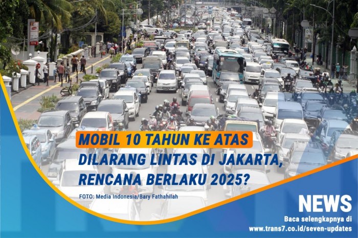 Surat Pernyataan Kerja 2025