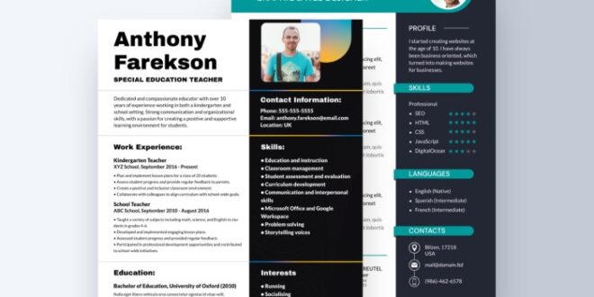 Cara Buat Cv Kerja 2025