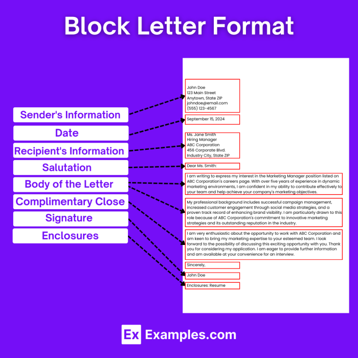 Contoh Surat Block Style Pemesanan Barang