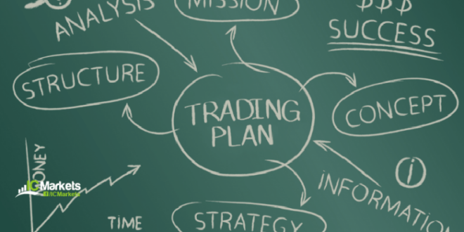 Contoh Trading Plan Forex 2025