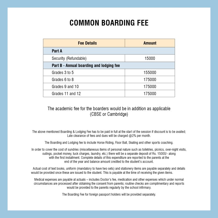 Invoice school template sample templates editable Contoh Surat Tagihan Spp Pesantren