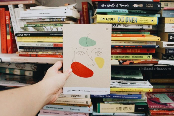 Contoh Review Buku Aih