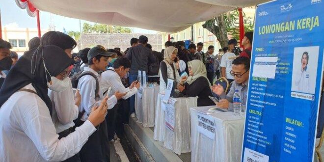Lowongan Kerja Majalengka 2025