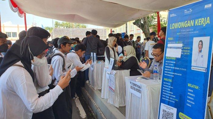 Lowongan Kerja Majalengka 2025