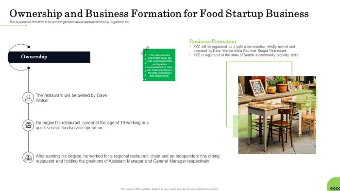 Contoh Bisnis Plan Makanan Sederhana Pdf
