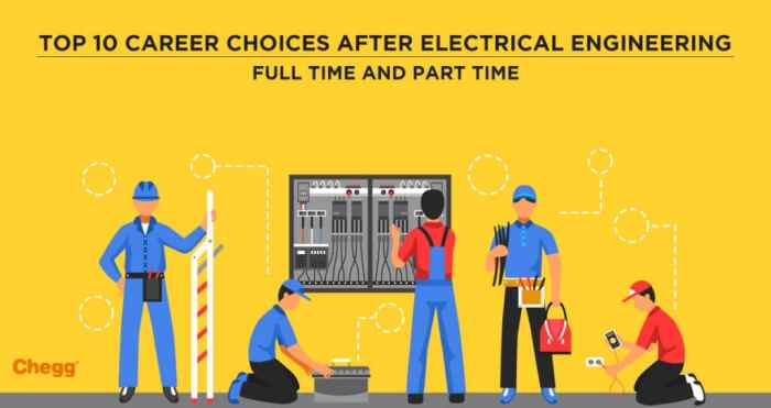 Teknik Elektro Kerja Apa 2025