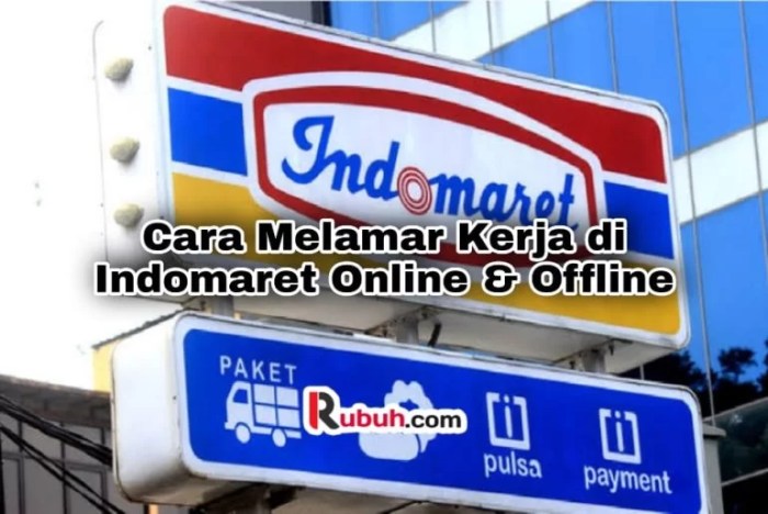 Cara Melamar Kerja Di Indomaret 2025