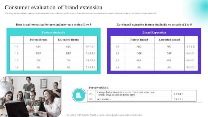 Extension pdf education lecture academia agricultural paper Extension pdf education lecture academia agricultural paper