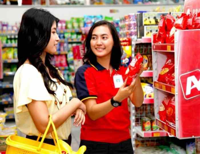 Lowongan Kerja Indomaret 2025