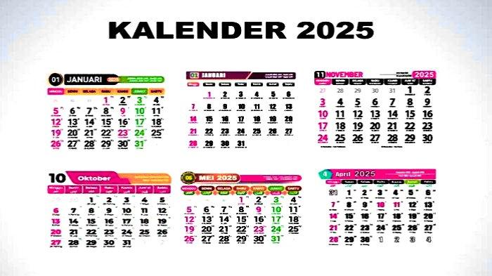 Jadwal Market Forex 2025