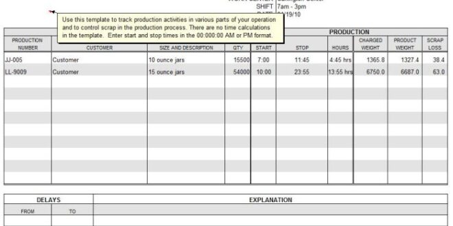 Production report daily template excel sample tracking cost savings sales weekly work templates pdf progress database microsoft word reporting performance