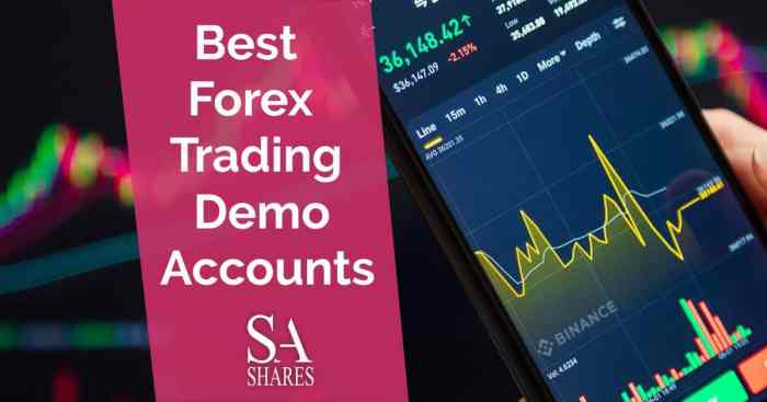 Open Forex Demo Account 2025