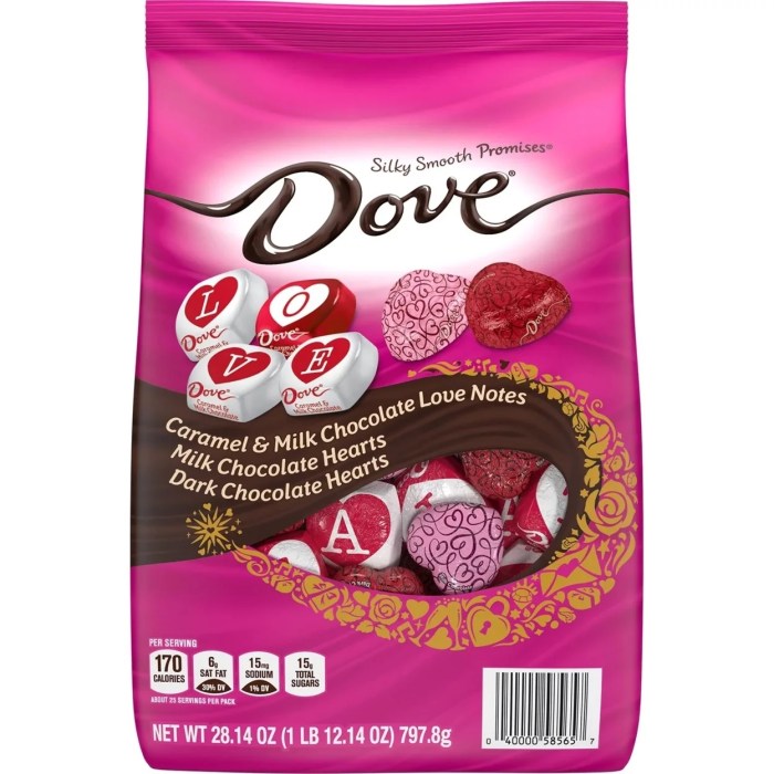 Coklat Valentine Unik 2025