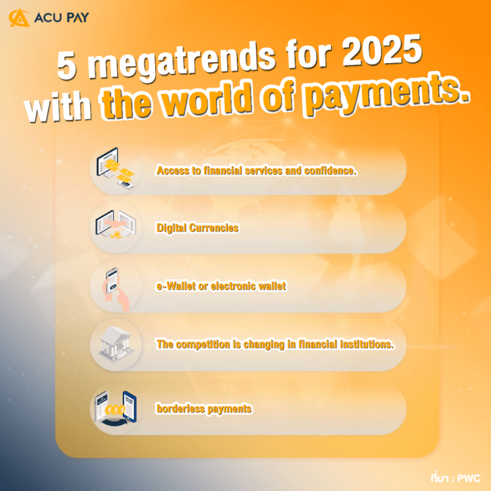 Tabel Pinjaman Mega Finance 2025