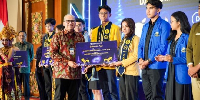 Tempat Pinjam Uang Tanpa Jaminan Di Bali 2025
