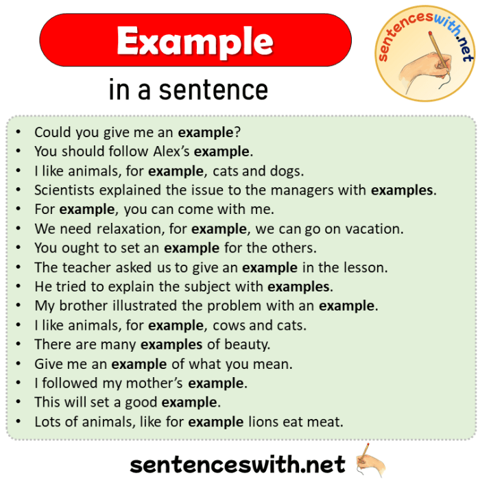 Sentences sentence examples phrase verb vocabulary Contoh Ayat Khas