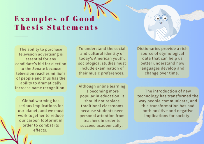 Thesis statement examples template templates statements templatelab perfect Contoh Format Pengajuan Judul Skripsi