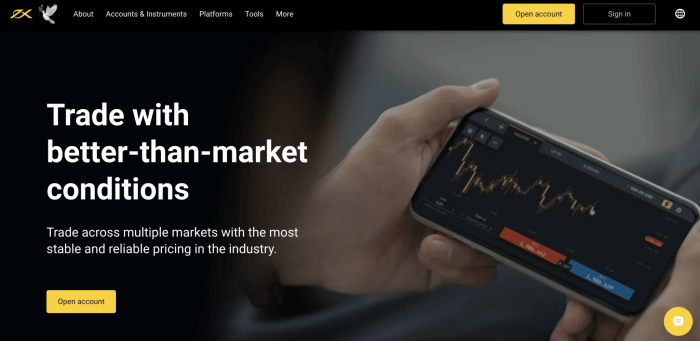 Forex Akun Cent 2025