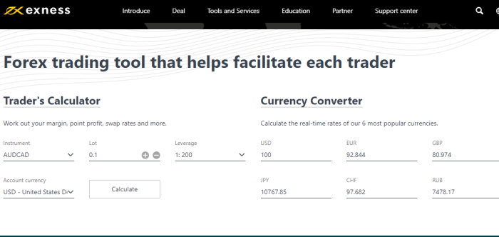 Exness Trading Forex 2025