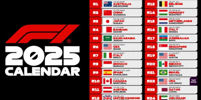 Jadwal F1 2025