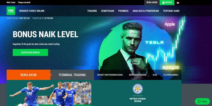 Forex Factory Indonesia 2025