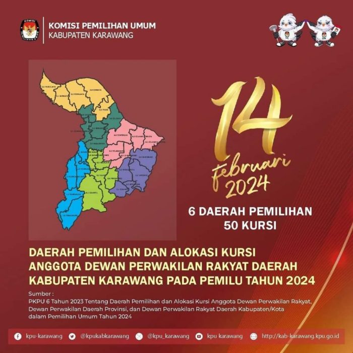 Loker Karawang 2025