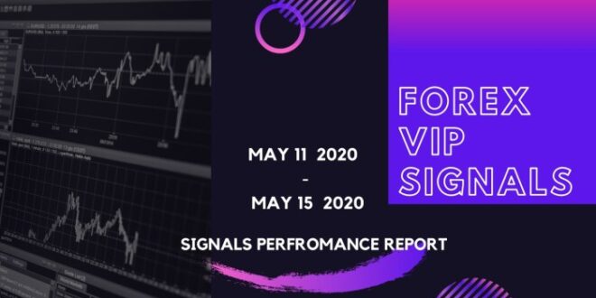 Signal Forex Premium 2025