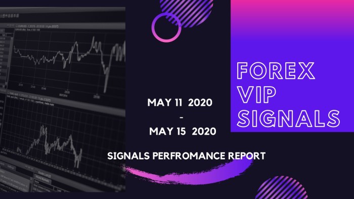 Signal Forex Premium 2025