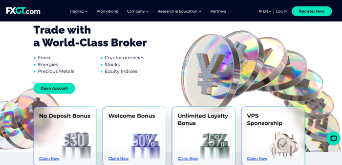 Minimum Deposit Forex Brokers 2025