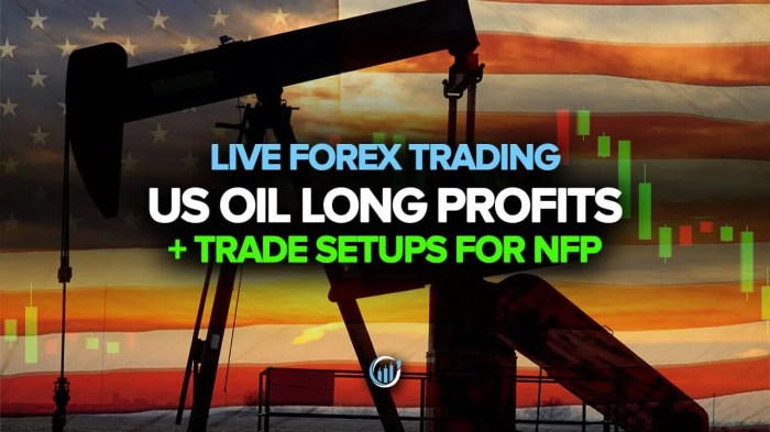 Jam Tutup Forex 2025
