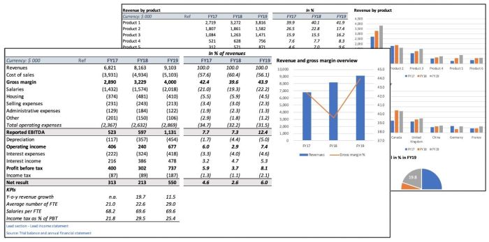 Excel expenditure income manage financial template school lovepik Excel expenditure income manage financial template school lovepik