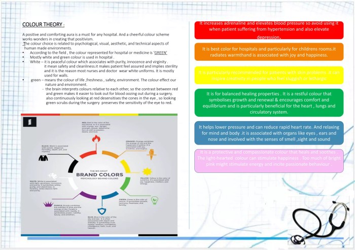 Contoh Studi Literatur Kesehatan