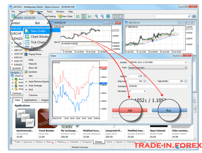 Trading metatrader payment robots indicators method purchase technical market using favorite platform metatrader5 Forex Metatrader Demo Account 2025