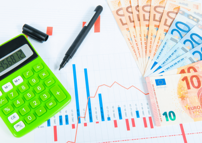 Menghitung Profit Forex 2025