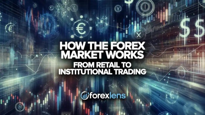 Cara Kerja Trader Forex 2025