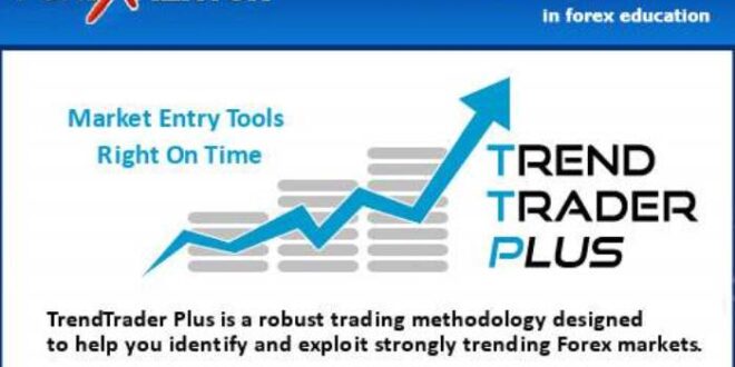 Mentor Trading Forex 2025