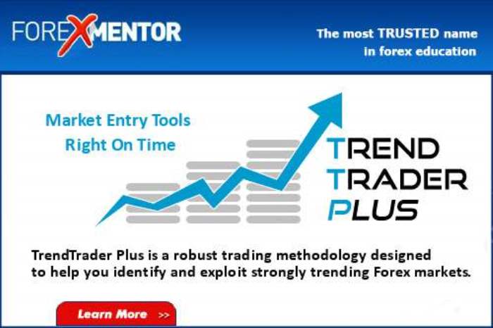 Mentor Trading Forex 2025