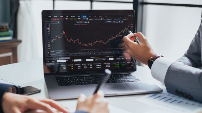 Chart Trading Forex 2025